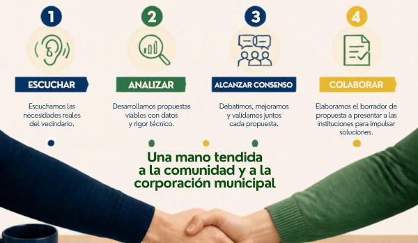 Pedro Verde aspira a participar y colaborae con el Ayuntamiento